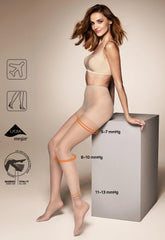 Dresuri compresivi Strong Press 20 - Lusha.ro